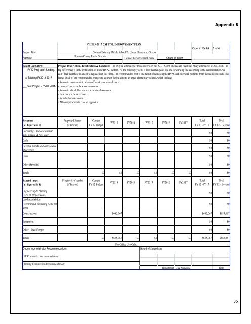 School Board Adopted FY 2013 Budget - Fluvanna County Public ...