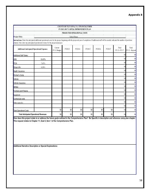 School Board Adopted FY 2013 Budget - Fluvanna County Public ...