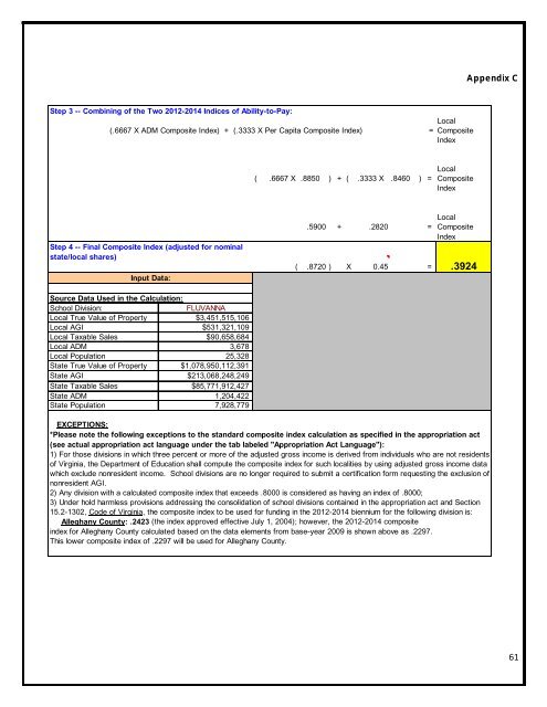 School Board Adopted FY 2013 Budget - Fluvanna County Public ...