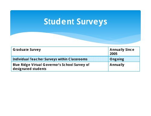 02.11.2011 Regular School Board Meeting - Fluvanna County ...