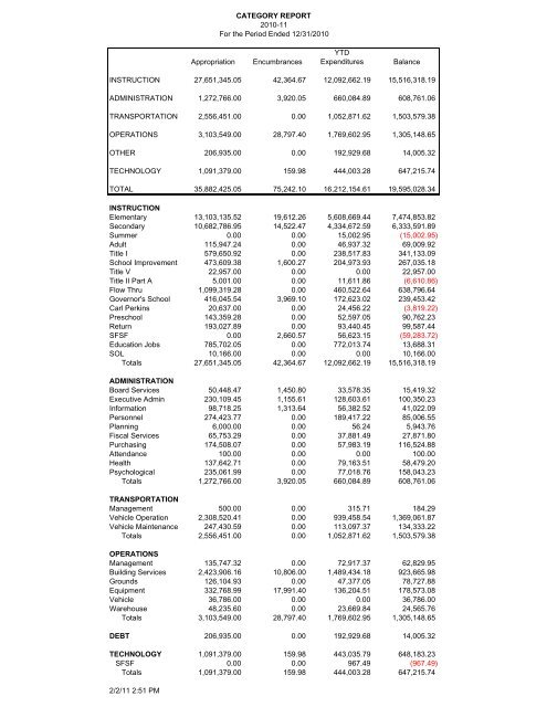 02.11.2011 Regular School Board Meeting - Fluvanna County ...