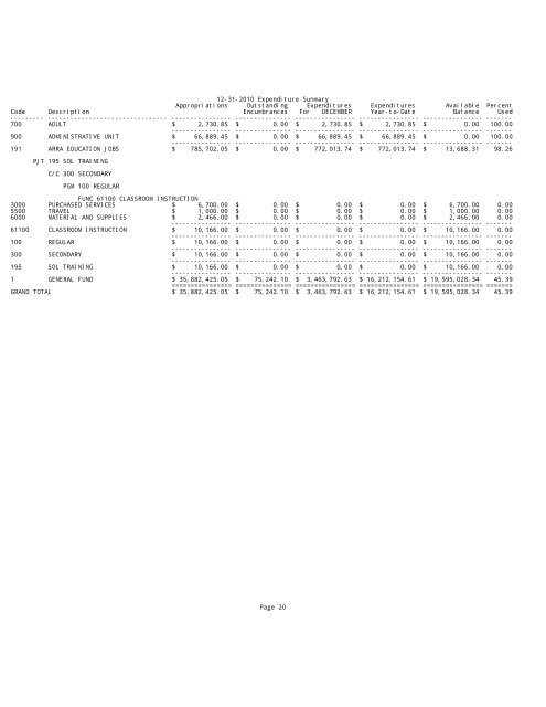 02.11.2011 Regular School Board Meeting - Fluvanna County ...