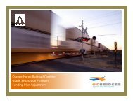 Orangethorpe Railroad Corridor Grade Separation Program ...