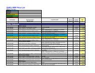 ZyXEL RRP Price List xDSL Gateway - Partner - ZyXEL