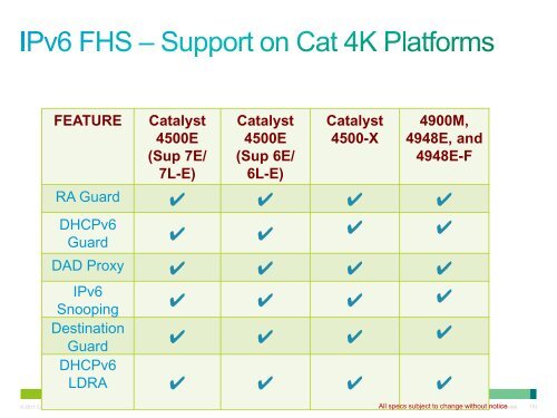 Catalyst 4500-X Fixed 10 GE Aggregation Switch