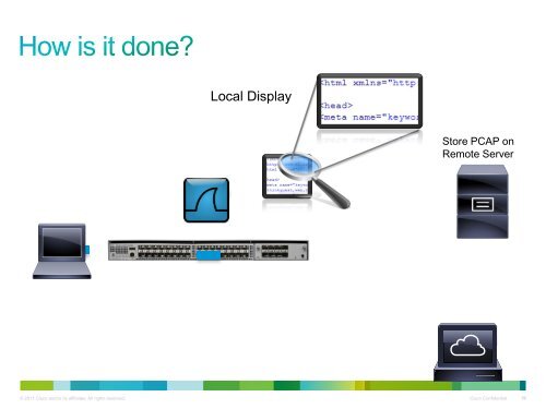 Catalyst 4500-X Fixed 10 GE Aggregation Switch