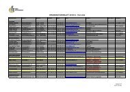 Organisationsblatt Vorrunde.xlsx - FC Tobel-Affeltrangen