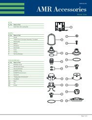 Sensus Pit Module Installation Model 520R Pit Set Installation Instructions - Sensus