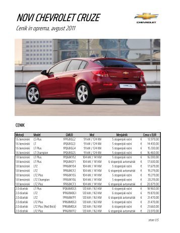 Cruze 5 vrat cenik in oprema - Avto.info