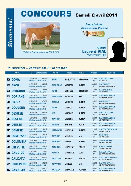 Catalogue du concours Simmental - Web-agri