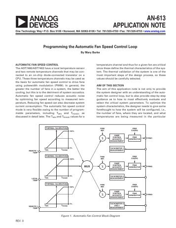 Programming the Automatic Fan Speed Control ... - Analog Devices