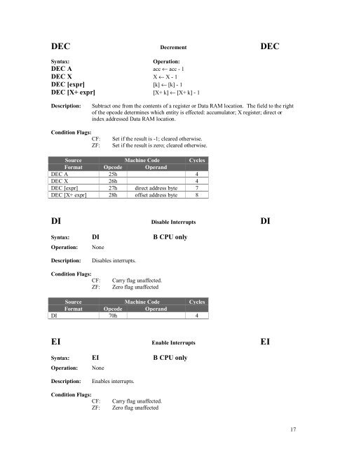 CYASM ASSEMBLER USER'S GUIDE VERSION 1.77