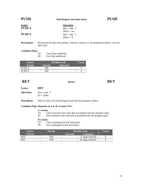 CYASM ASSEMBLER USER'S GUIDE VERSION 1.77