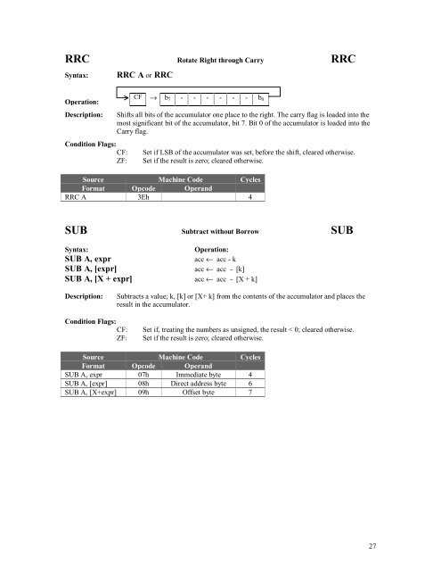 CYASM ASSEMBLER USER'S GUIDE VERSION 1.77