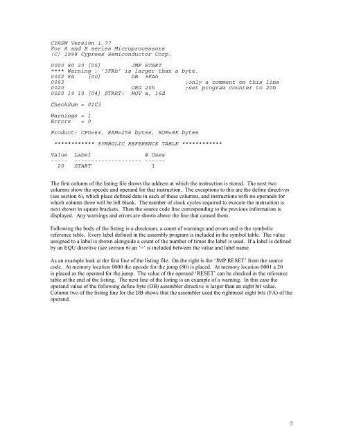 CYASM ASSEMBLER USER'S GUIDE VERSION 1.77