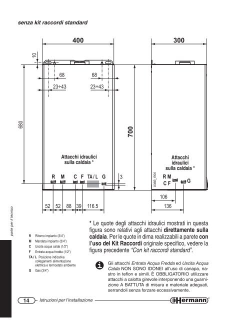 Habitat 2 - Certificazione energetica edifici