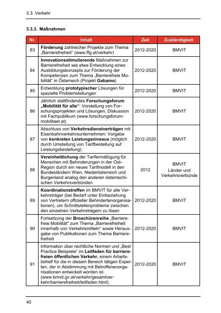 nationaler aktionsplan behinderung - Bundesministerium fÃ¼r Arbeit ...