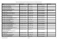 Aufschwörungstafeln [PDF, 630 KB] - Geheimes Staatsarchiv ...