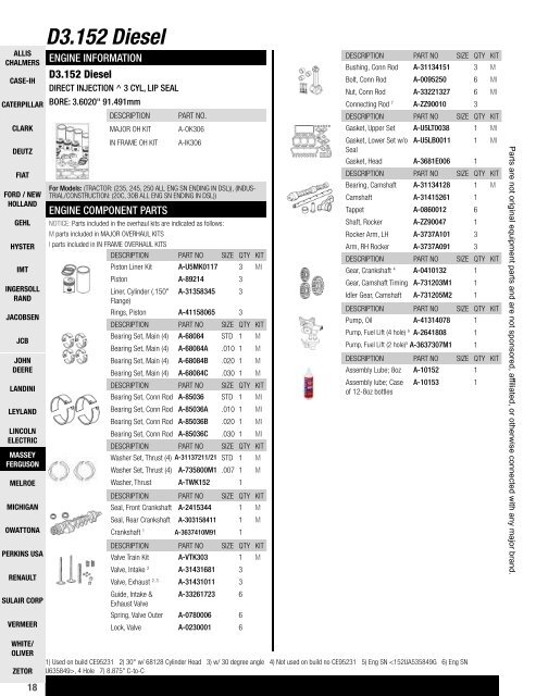 Tractor Parts: Massey Ferguson-Massey Harris Engine Kits - Powell ...