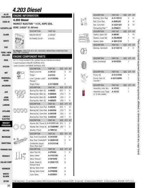 Tractor Parts: Massey Ferguson-Massey Harris Engine Kits - Powell ...