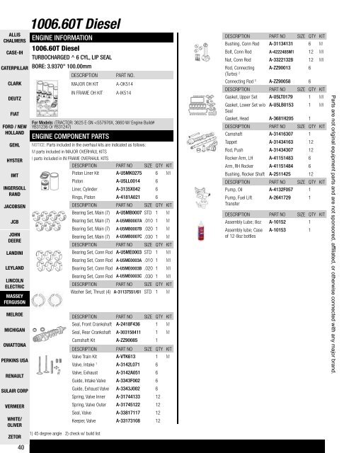 Tractor Parts: Massey Ferguson-Massey Harris Engine Kits - Powell ...