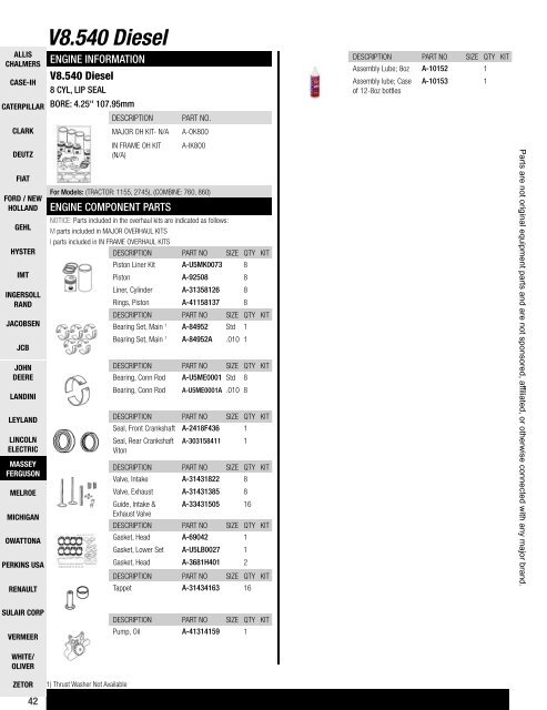 Tractor Parts: Massey Ferguson-Massey Harris Engine Kits - Powell ...