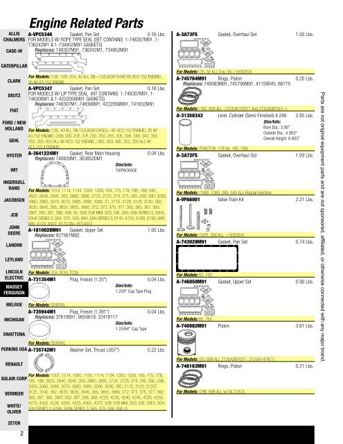 Tractor Parts: Massey Ferguson-Massey Harris Engine Kits - Powell ...