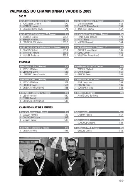 Rapport annuel 2009 - Les Tireurs Vaudois