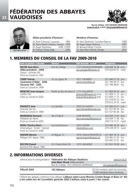 Rapport annuel 2009 - Les Tireurs Vaudois