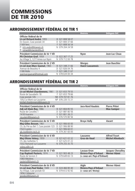 Rapport annuel 2009 - Les Tireurs Vaudois