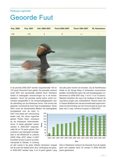 Broedvogels in Vlaanderen 2006-2007 - Instituut voor Natuur- en ...