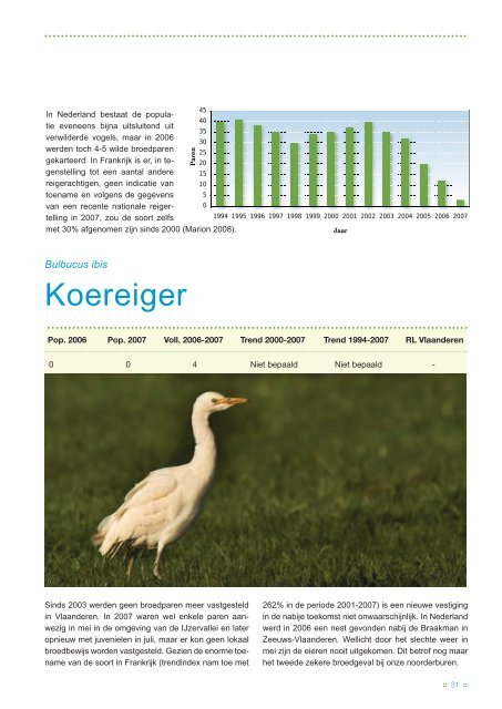 Broedvogels in Vlaanderen 2006-2007 - Instituut voor Natuur- en ...