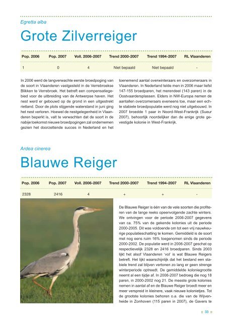 Broedvogels in Vlaanderen 2006-2007 - Instituut voor Natuur- en ...