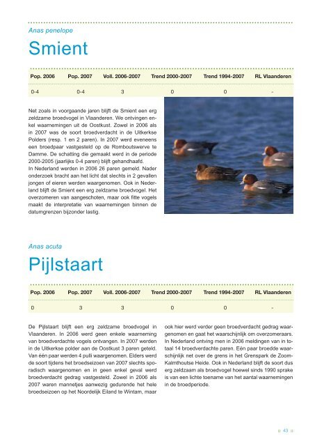 Broedvogels in Vlaanderen 2006-2007 - Instituut voor Natuur- en ...