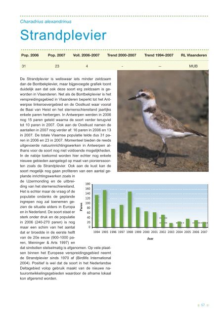 Broedvogels in Vlaanderen 2006-2007 - Instituut voor Natuur- en ...