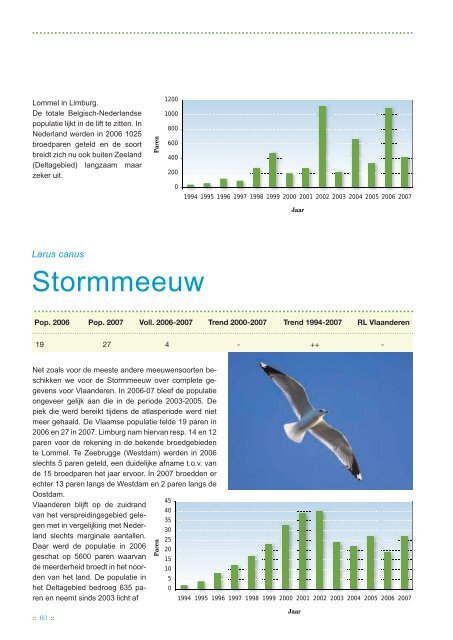 Broedvogels in Vlaanderen 2006-2007 - Instituut voor Natuur- en ...