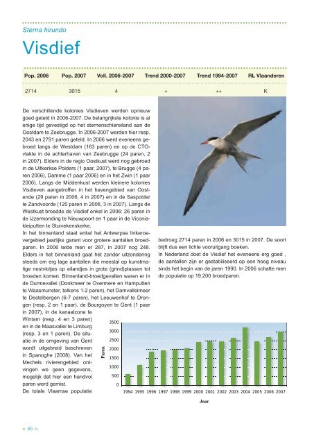 Broedvogels in Vlaanderen 2006-2007 - Instituut voor Natuur- en ...