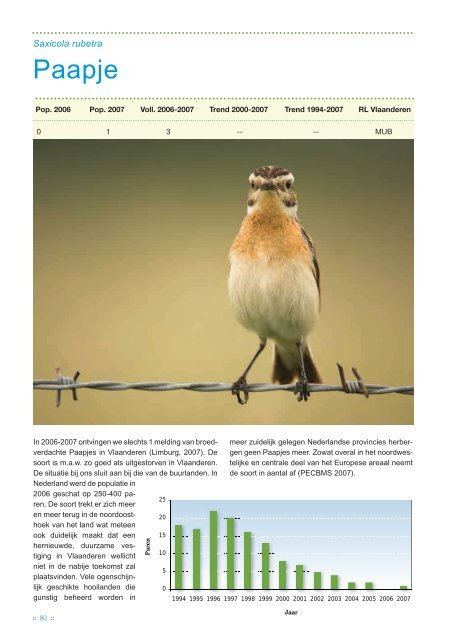 Broedvogels in Vlaanderen 2006-2007 - Instituut voor Natuur- en ...