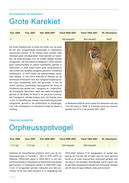 Broedvogels in Vlaanderen 2006-2007 - Instituut voor Natuur- en ...