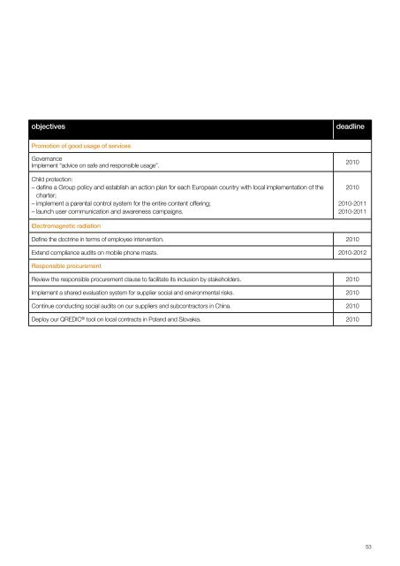 corporate social responsibility complete report France ... - Orange