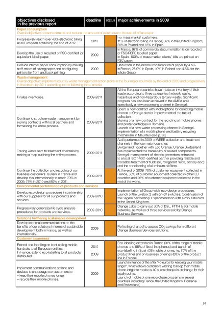 corporate social responsibility complete report France ... - Orange