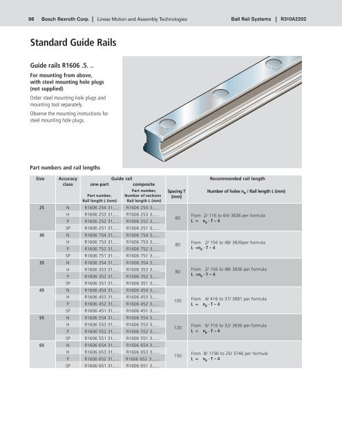 Bosch Rexroth Guide Rails Type 1606-5 Catalog