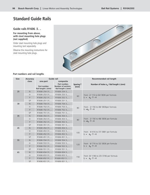 Bosch Rexroth Guide Rails Type 1606 5 Catalog