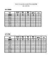 2012æ²ç°ç(ç¬¬äºå±)æ°ç§æ¸¸æ³³é¦æ¨è³½åäººå¾åè¡¨