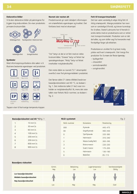 Statoil Lubricants Produktkatalog