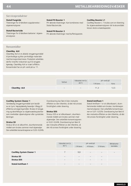 Statoil Lubricants Produktkatalog