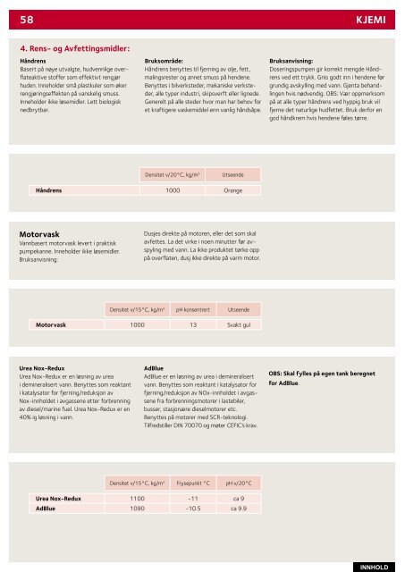 Statoil Lubricants Produktkatalog