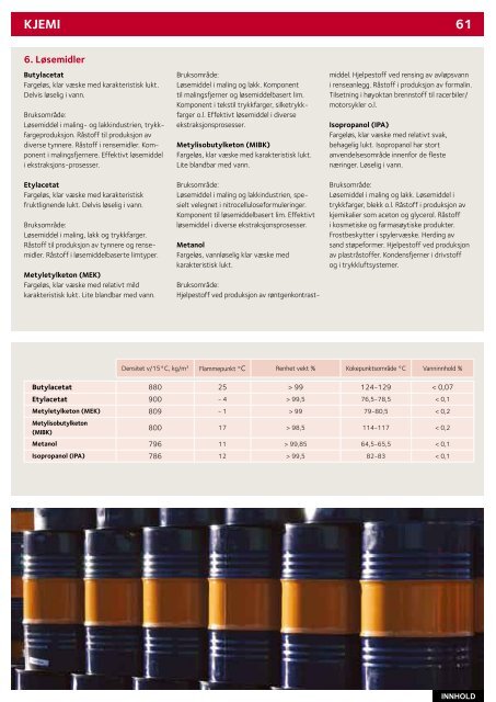 Statoil Lubricants Produktkatalog