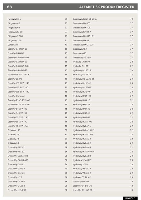 Statoil Lubricants Produktkatalog