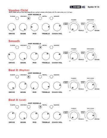 Spider IV 30 Song Settings - Line 6